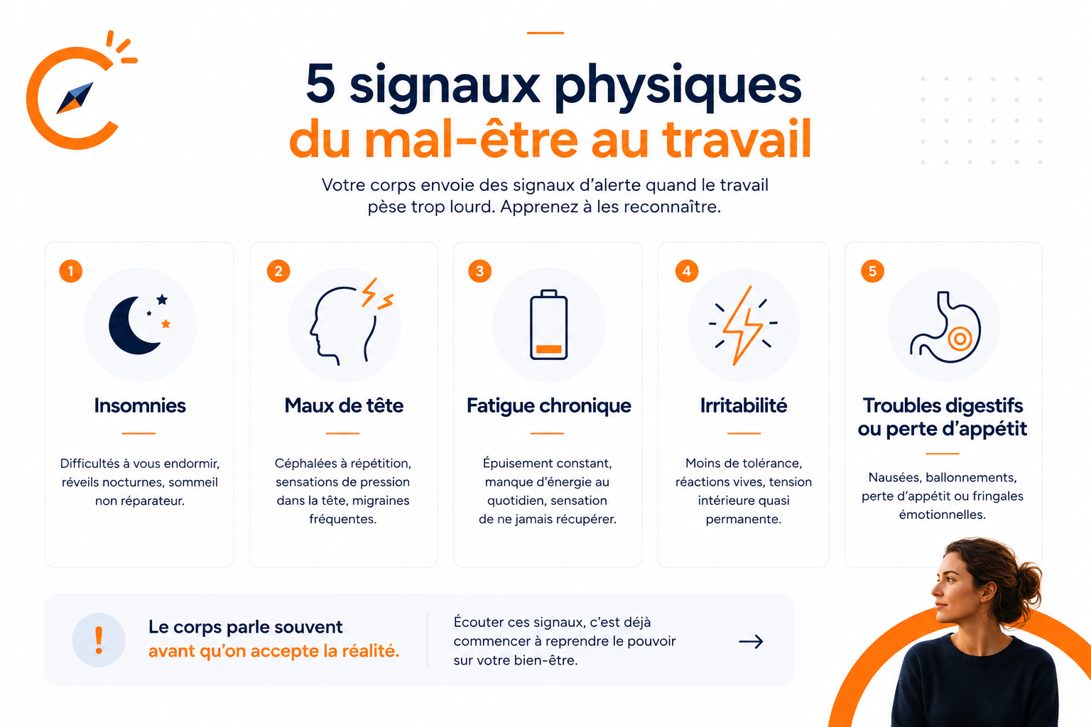5 signaux du mal-être au travail