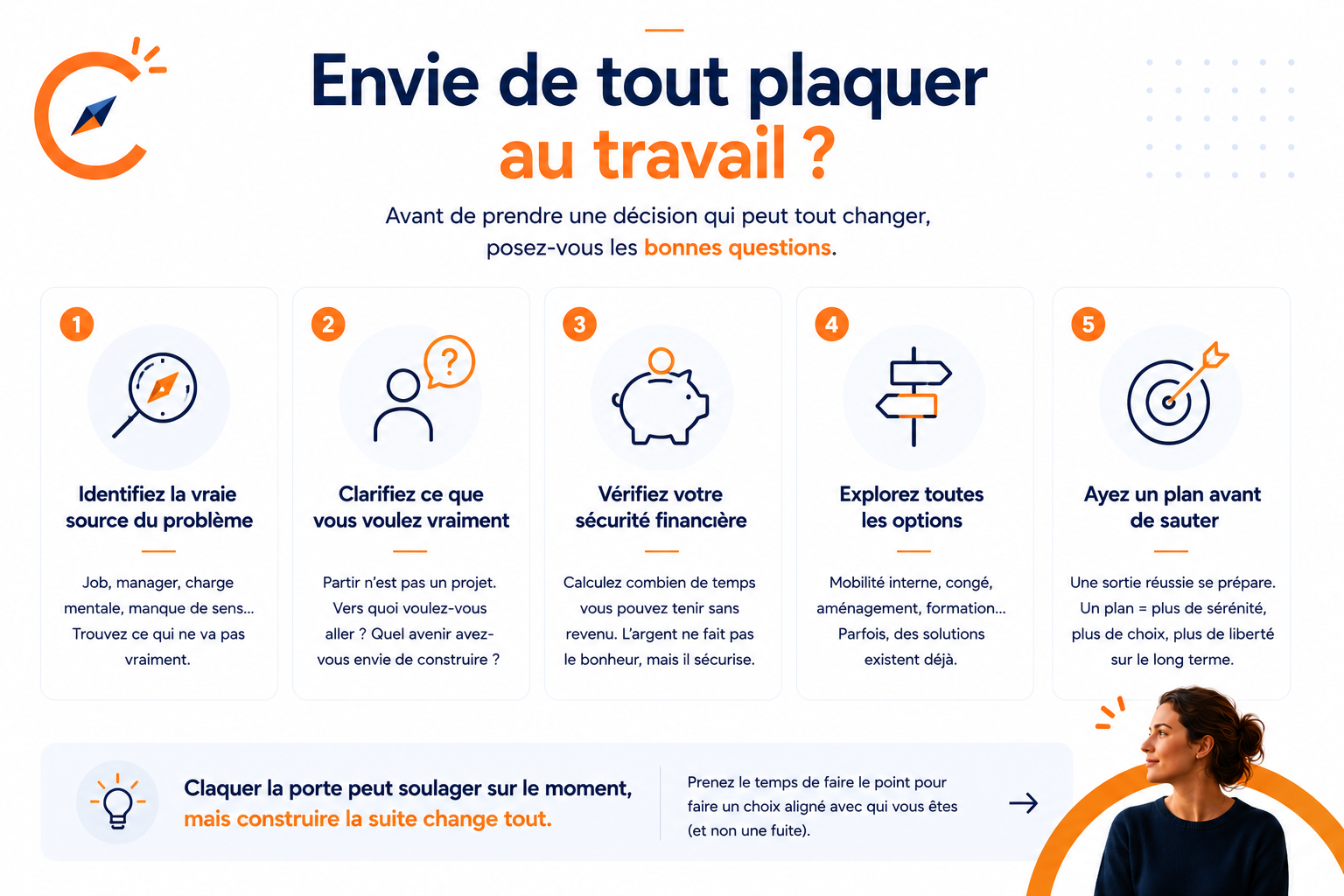 Envie de tout plaquer au travail